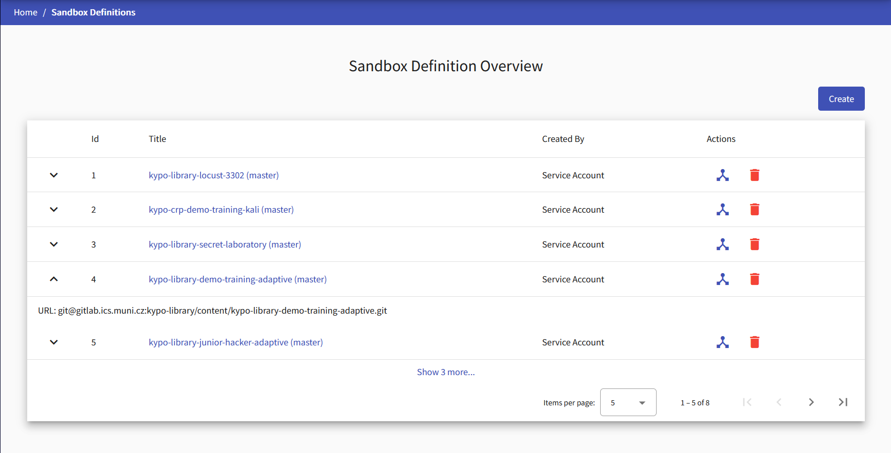 sandbox-definition-overview