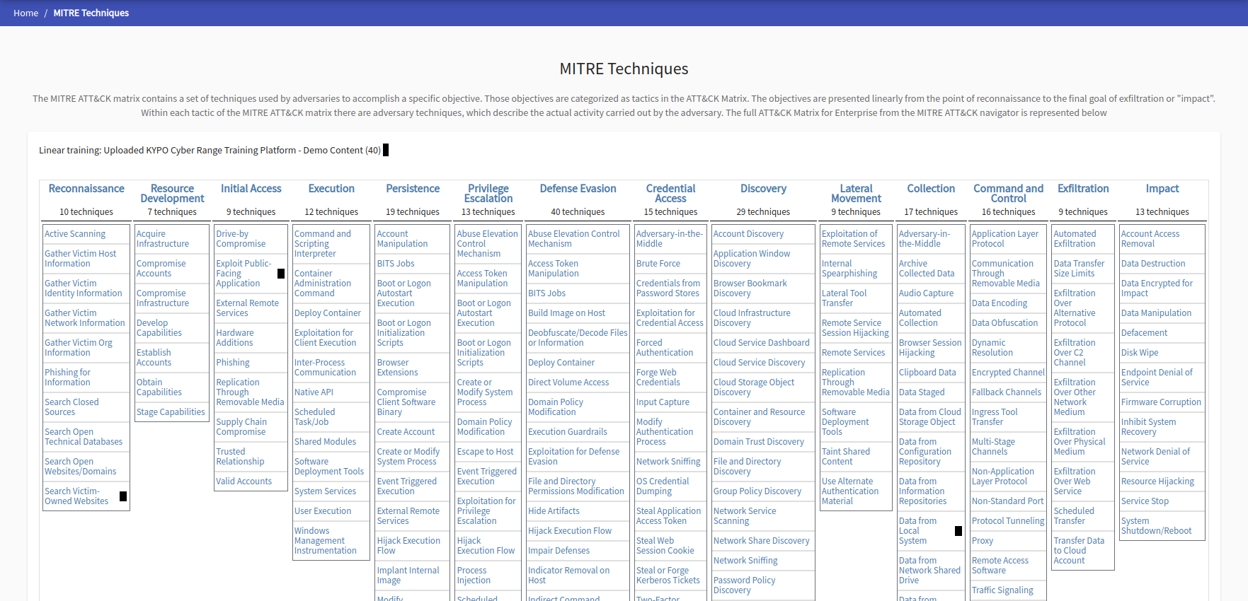 MITRE ATT&CK Matrix KYPO Cyber Range Platform